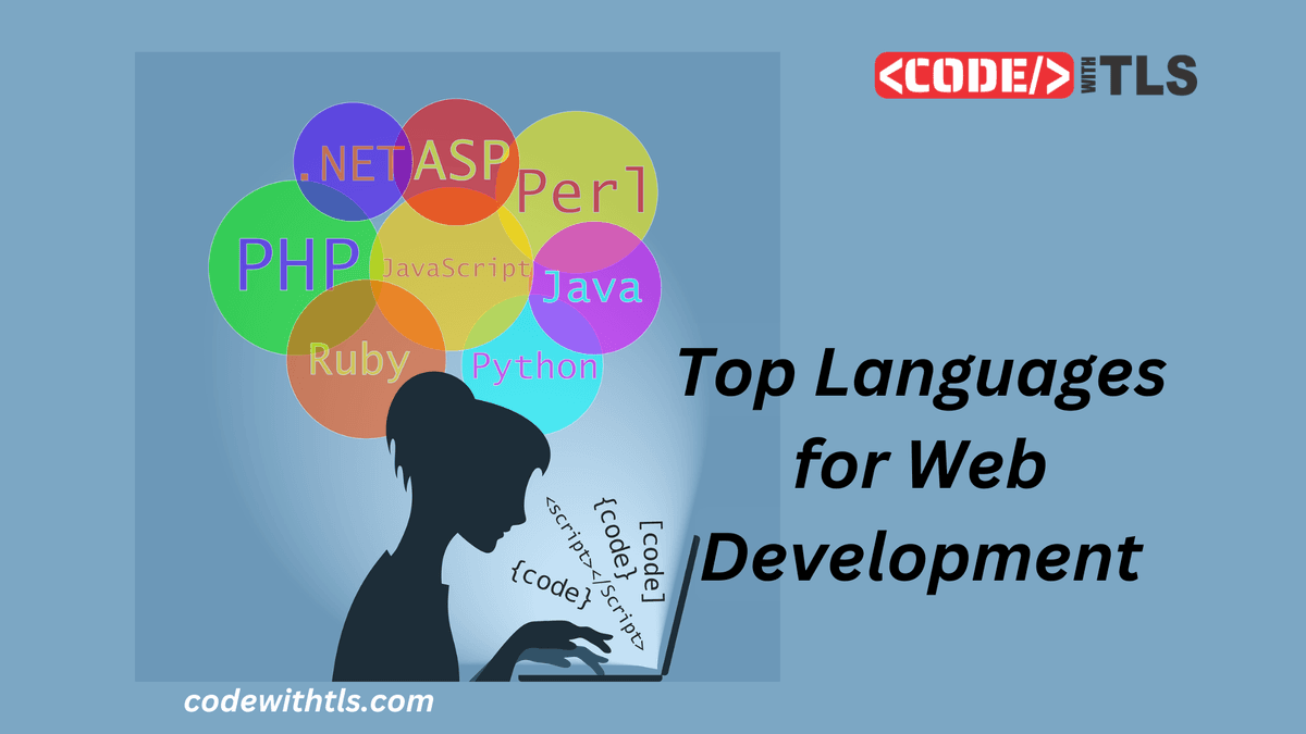 Which Languages is Used for Web Development?